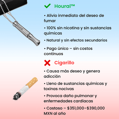Houral™ Dispositivo para dejar de fumar